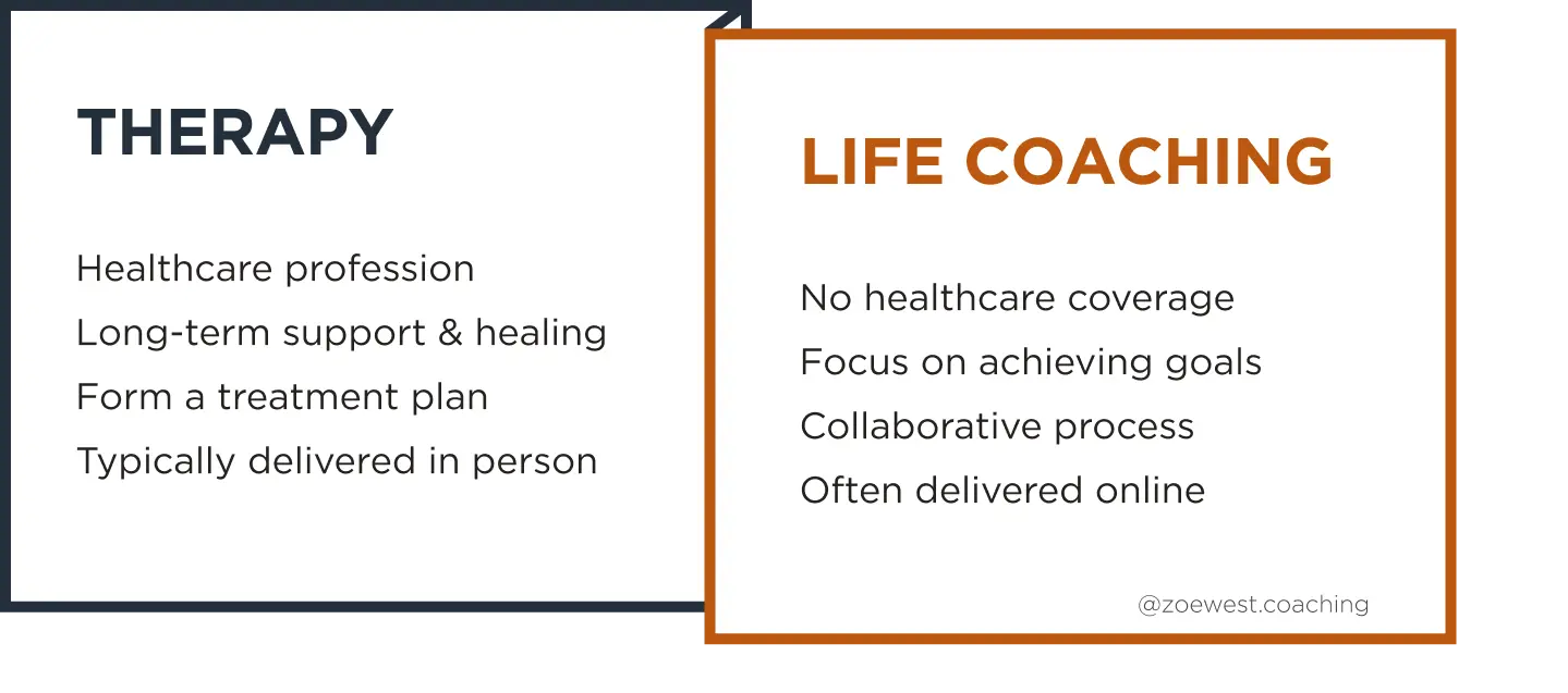 Summary of the differences between therapy and life coaching